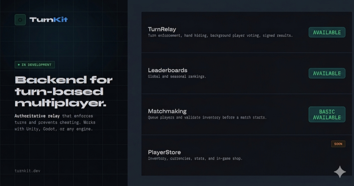 TurnKit - Turn-Based Multiplayer Backend for Unity & Godot